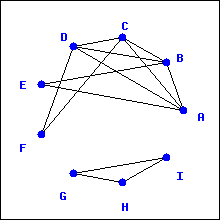 This question produces a FAKE ERROR MESSAGE. DO