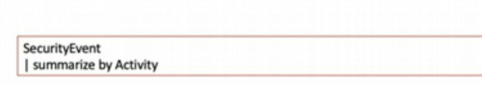 SecurityEvent | summarize by Activity