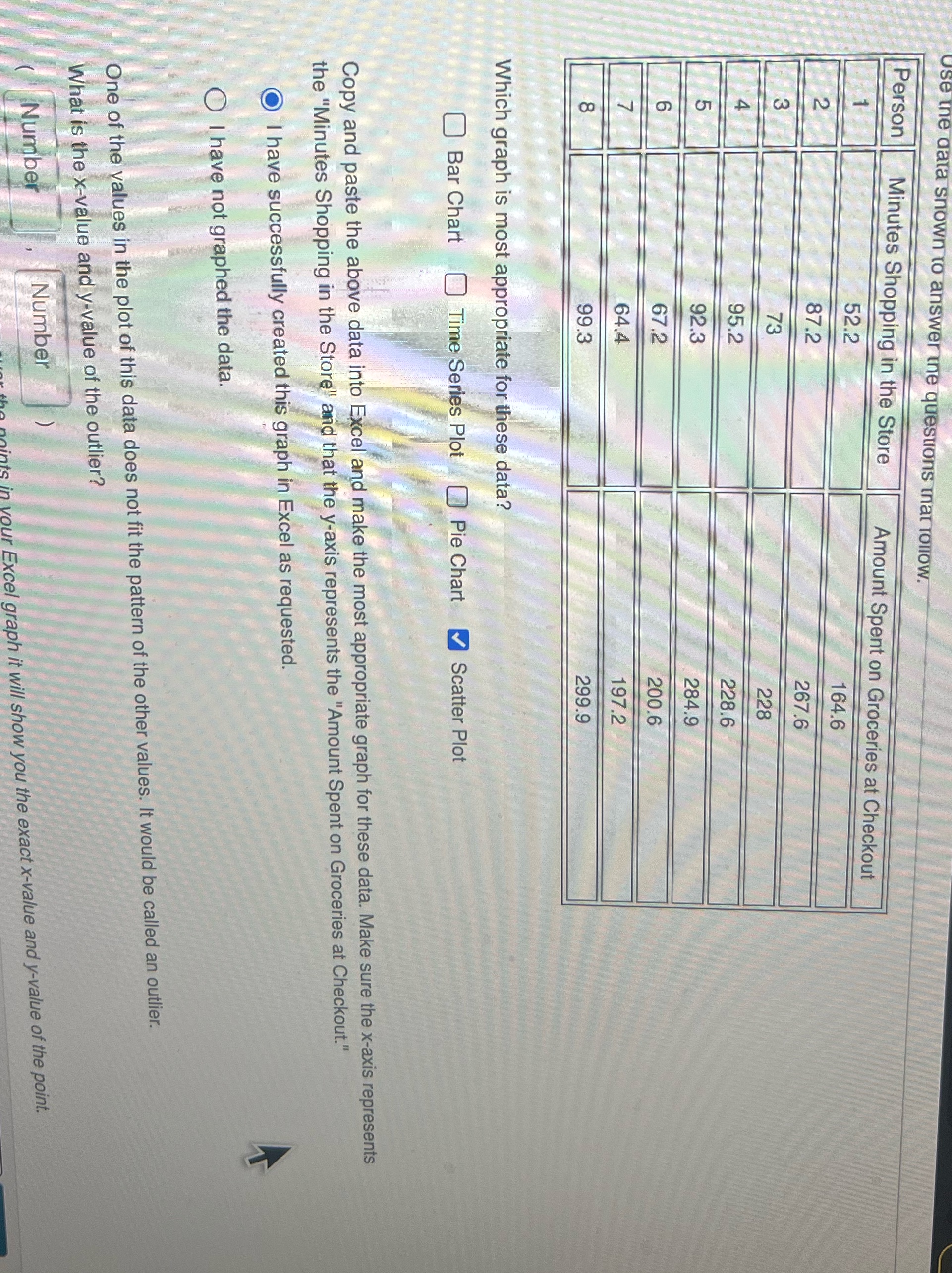 what is the x-value and y-value of the outlier?