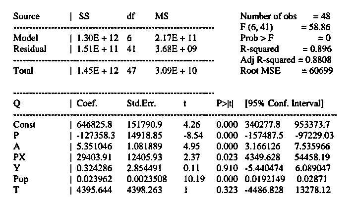 In early 2002, Mrs. Smyth's, a Chicago-based food