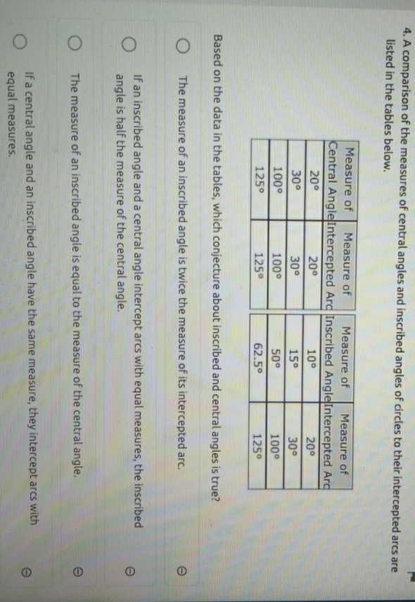 it's geometry 4. A comparison of the measures of