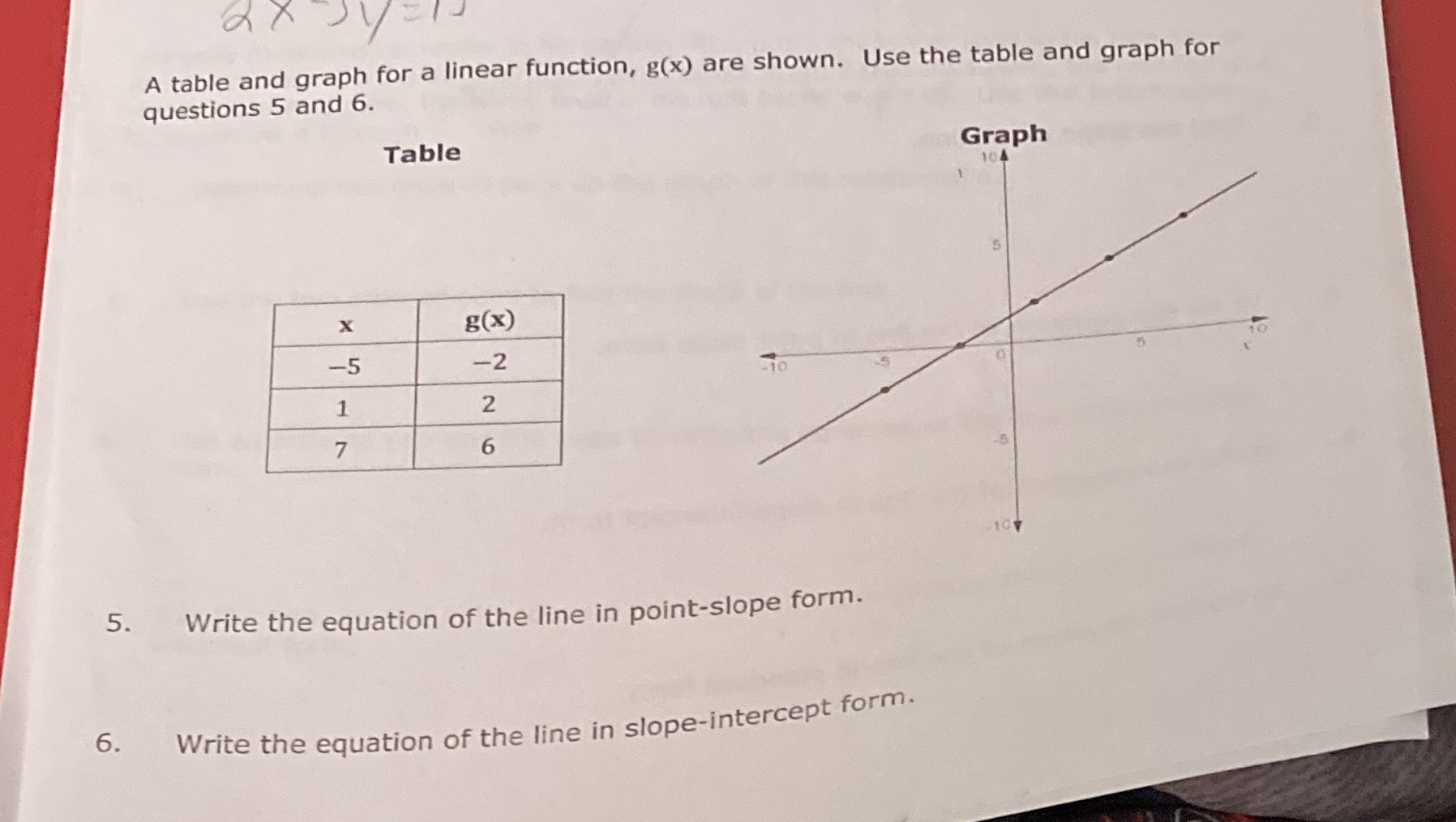 A table and graph for a linear function, g(x) are