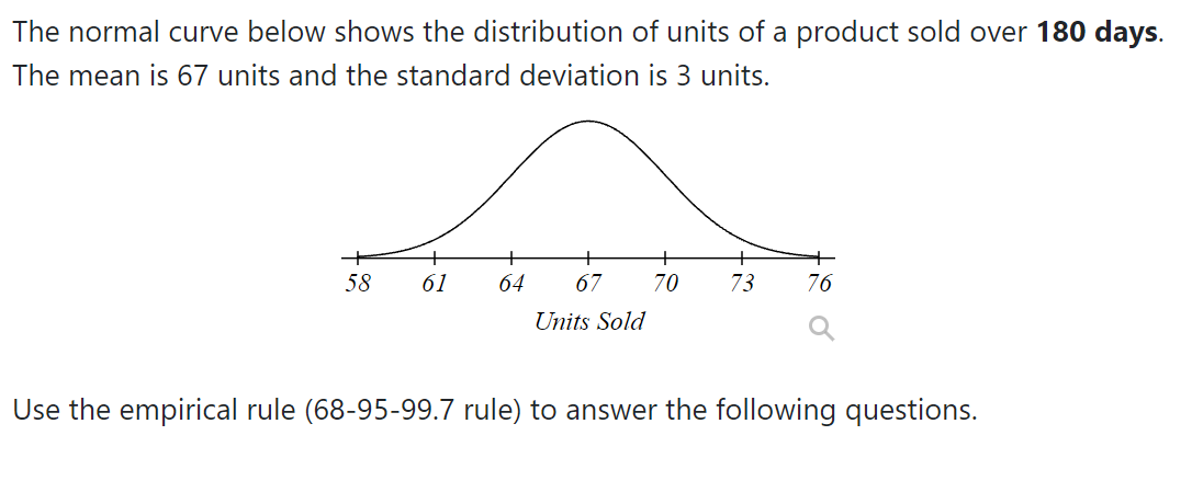 The normal curve below shows the distribution of