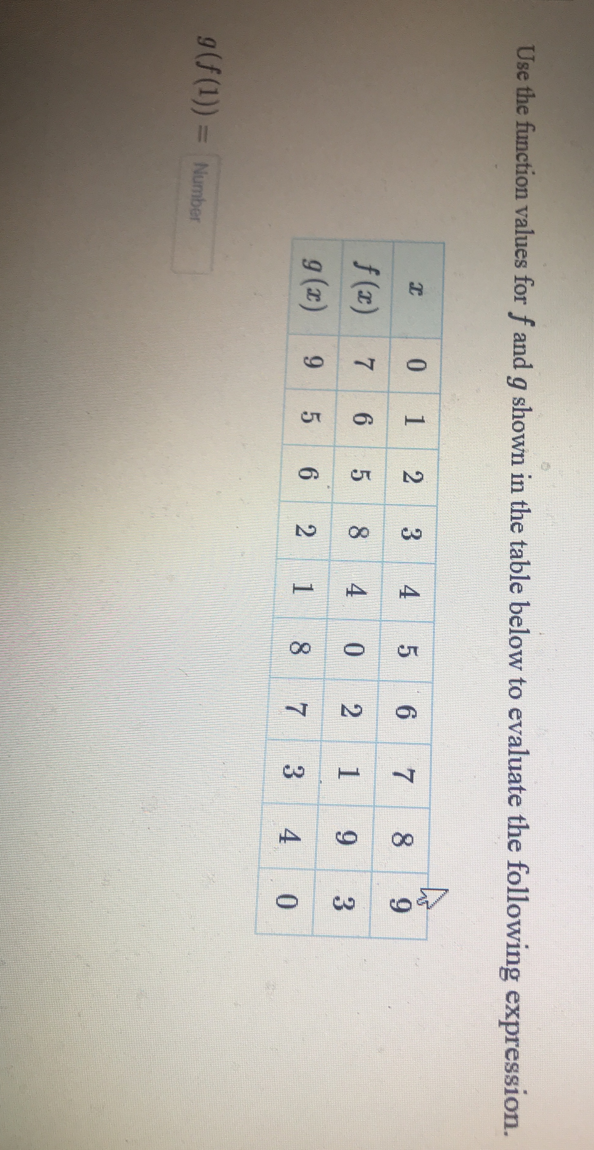 How do I evaluate the following? Use the function