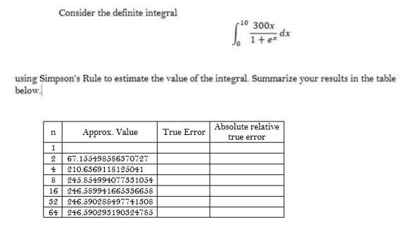 CALCULATE THE TRUE ERROR AND ABSOLUTE RELATIVE