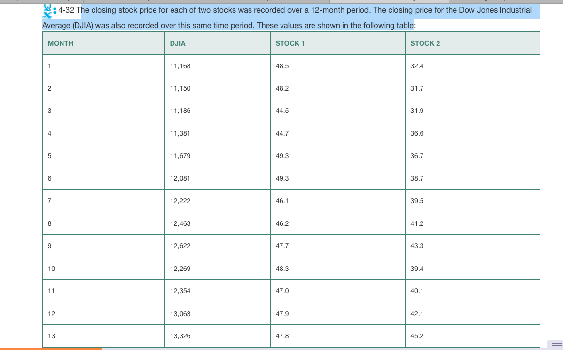 In 2012, the total payroll for the New York