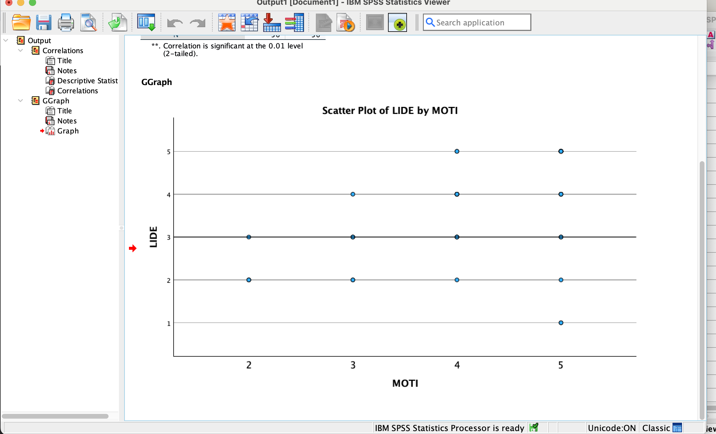 Correlation exercise H1- There is a relationship
