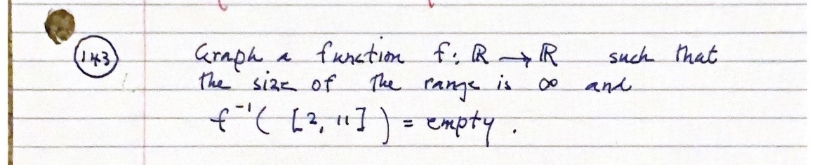 143 Graph a function f. R - R. such that the size