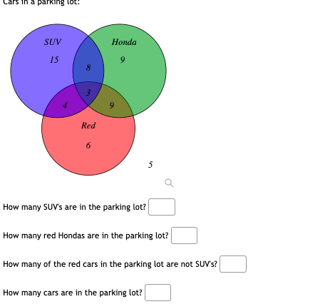 Cars in a parking lot. SUV Honda 15 9 Red 6 a How