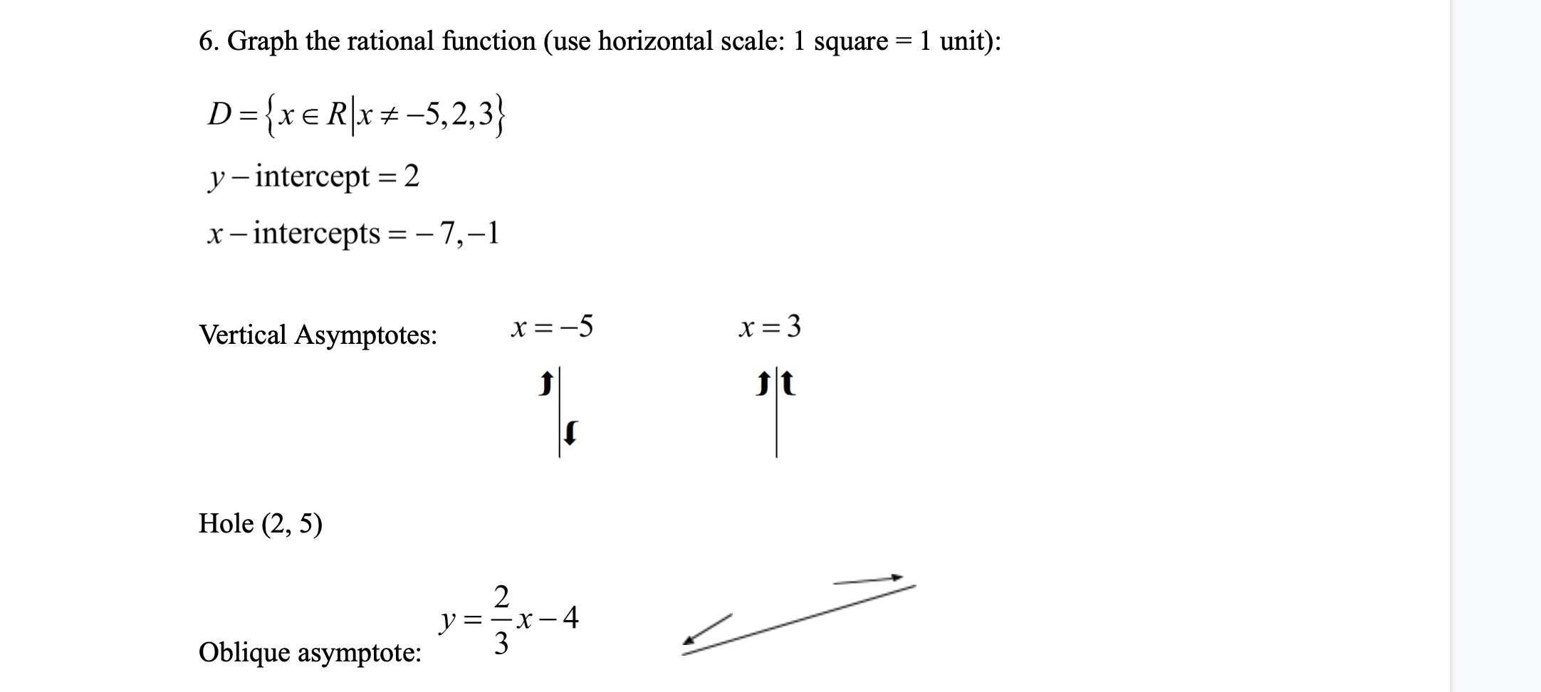 6. Graph the rational function (use horizontal