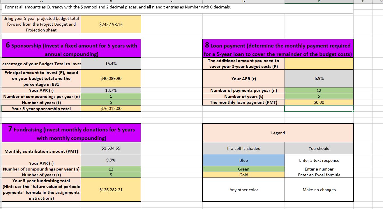 I am very confused about how to find the formula