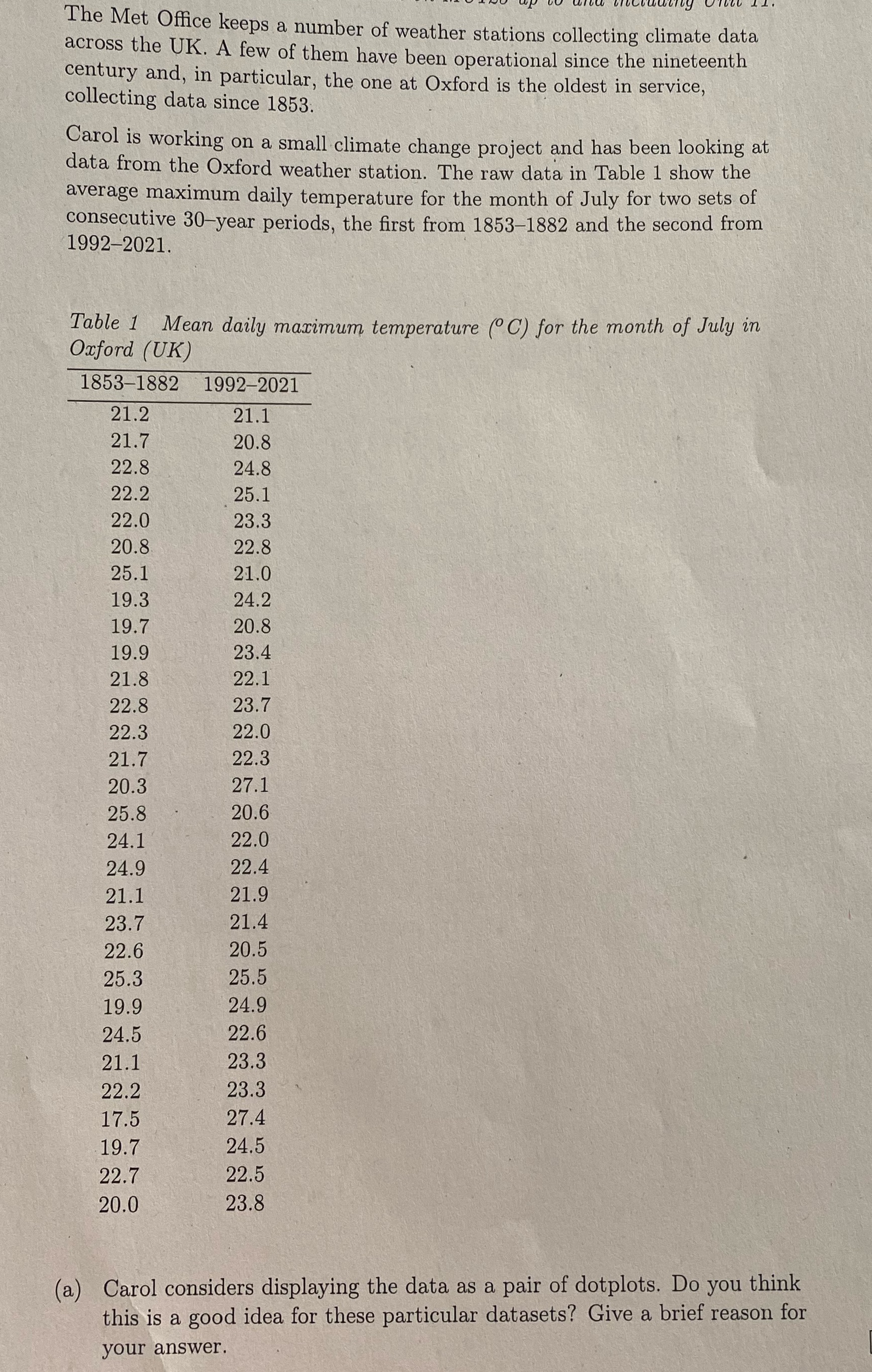 The Met Office keeps a number of weather stations