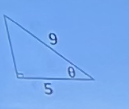 Find the 6 trigonometric ratios of the theta of