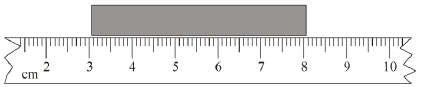 A rod is measured using part of a 1-metre ruler