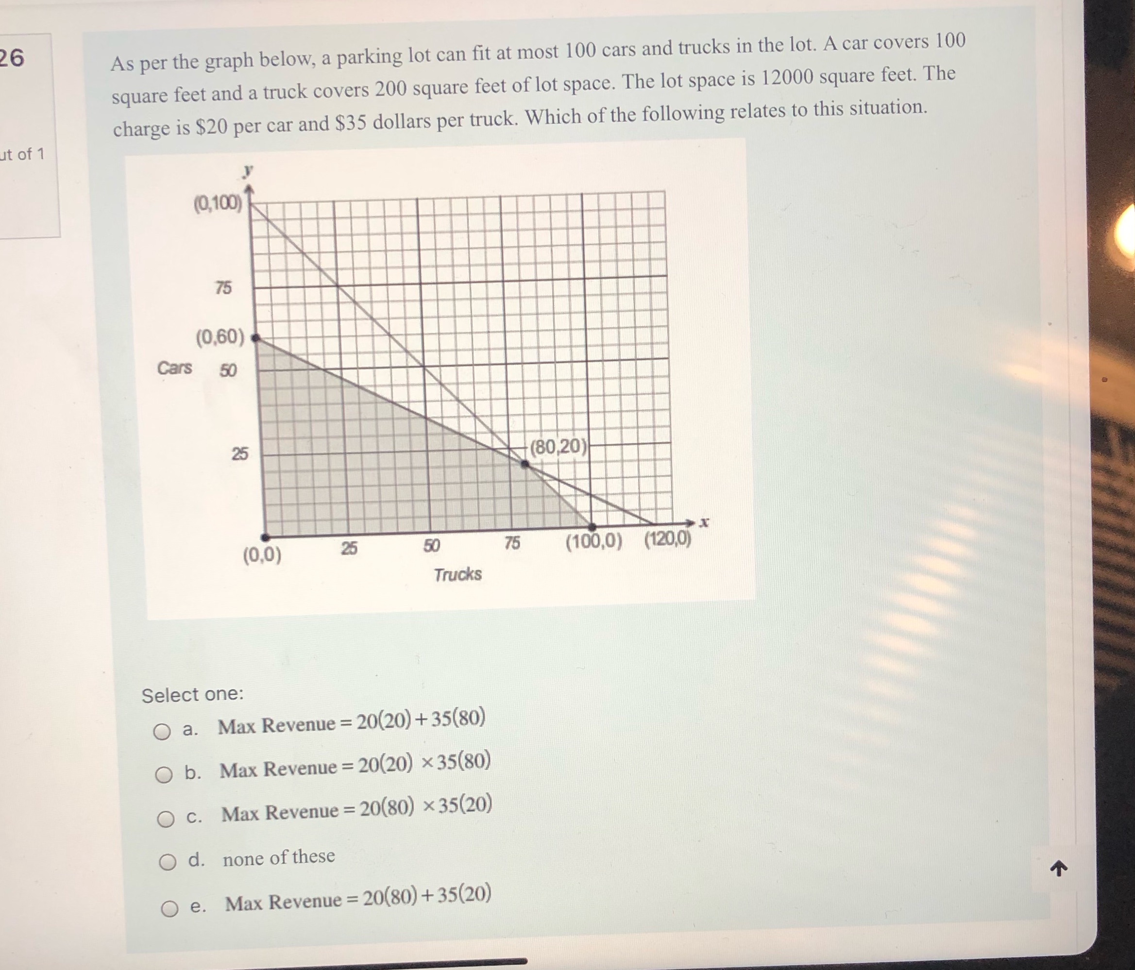 I need help! 26 As per the graph below, a parking