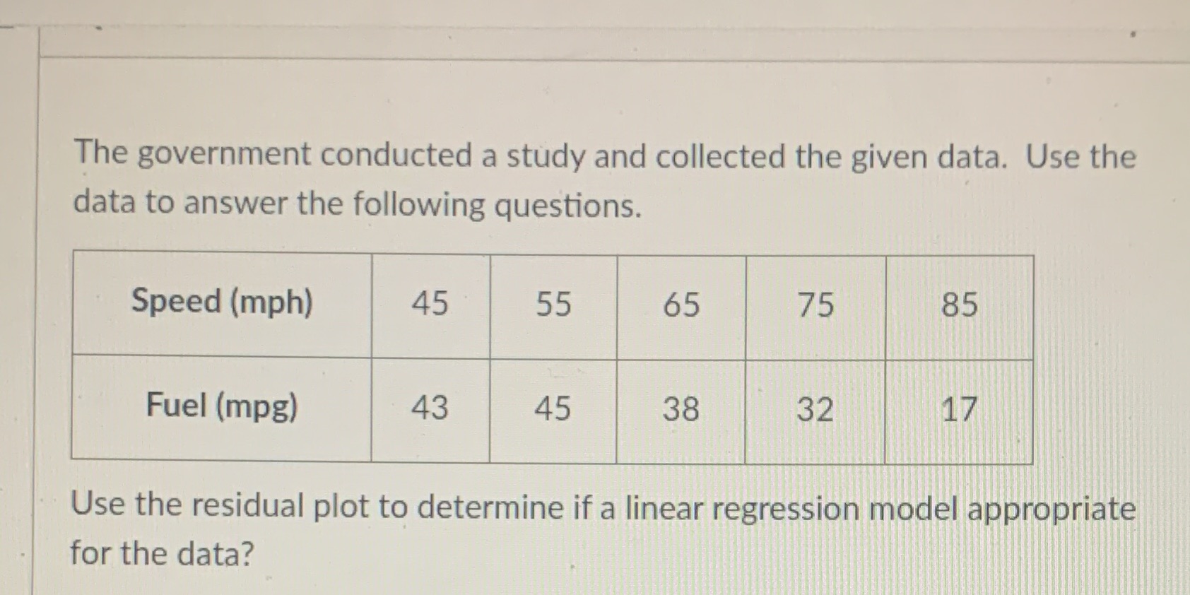 The government conducted a study and collected