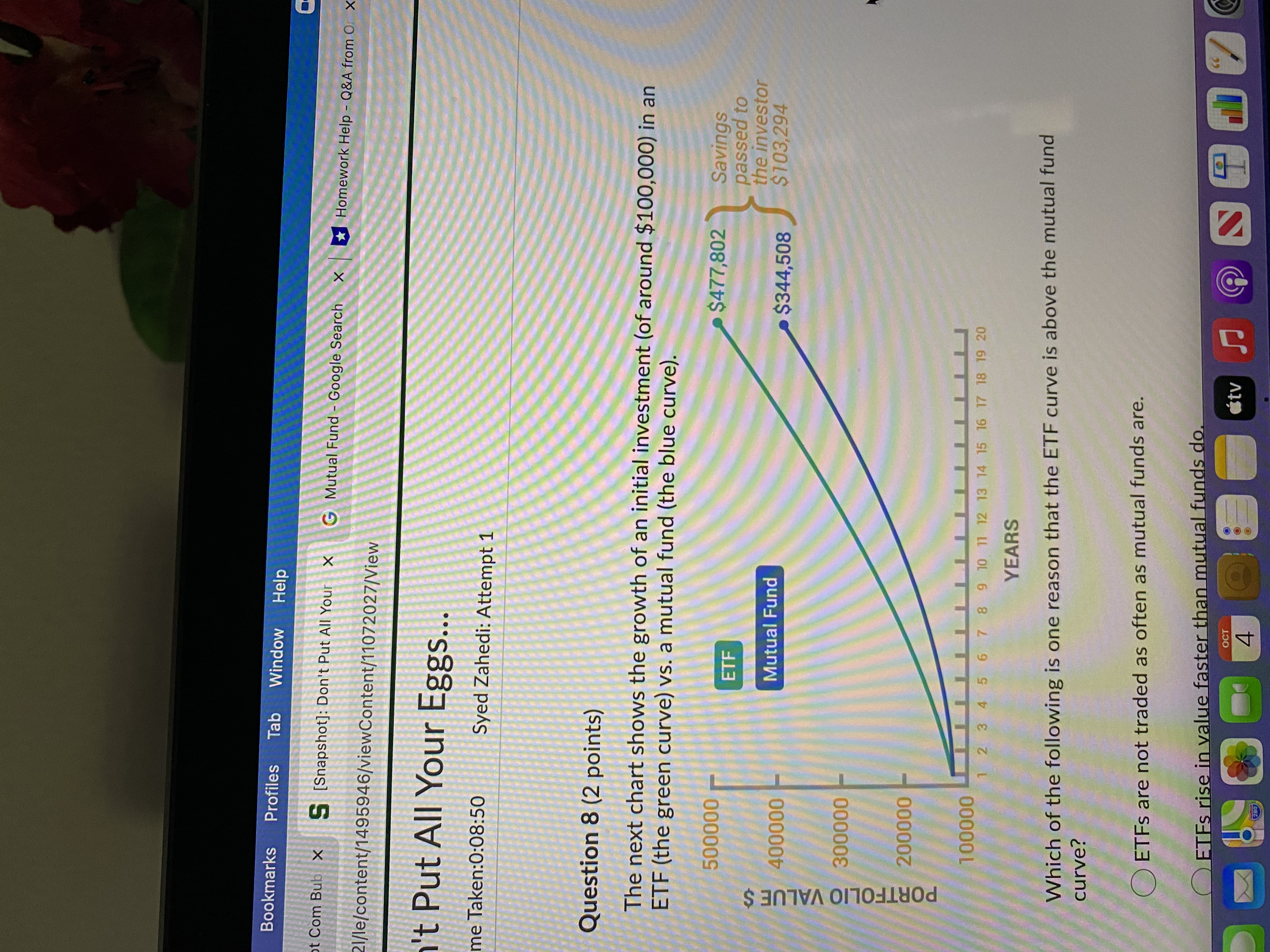 Bookmarks Profiles Tab Window Help O ot Com Bub X