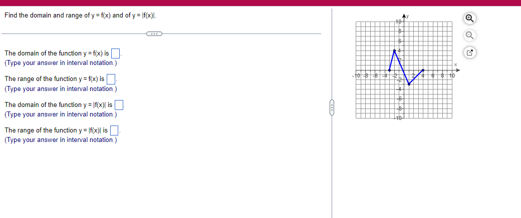Find the domain and range of y = f(x) and of y =