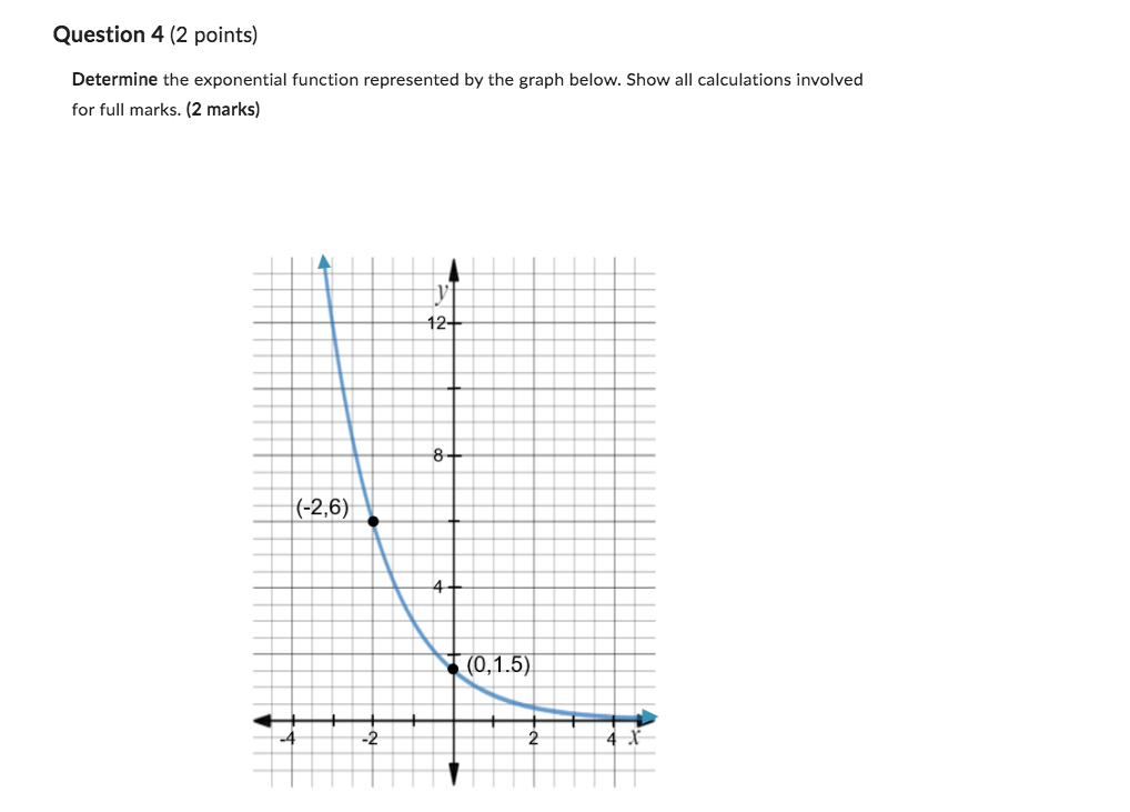 Question 4 (2 points) Determine the exponential