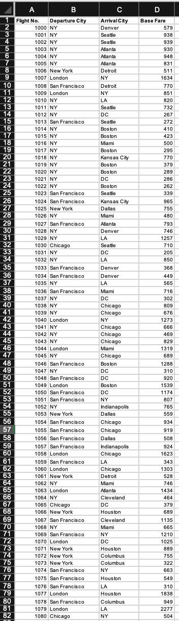 In cell E3 of the Requests worksheet, write a
