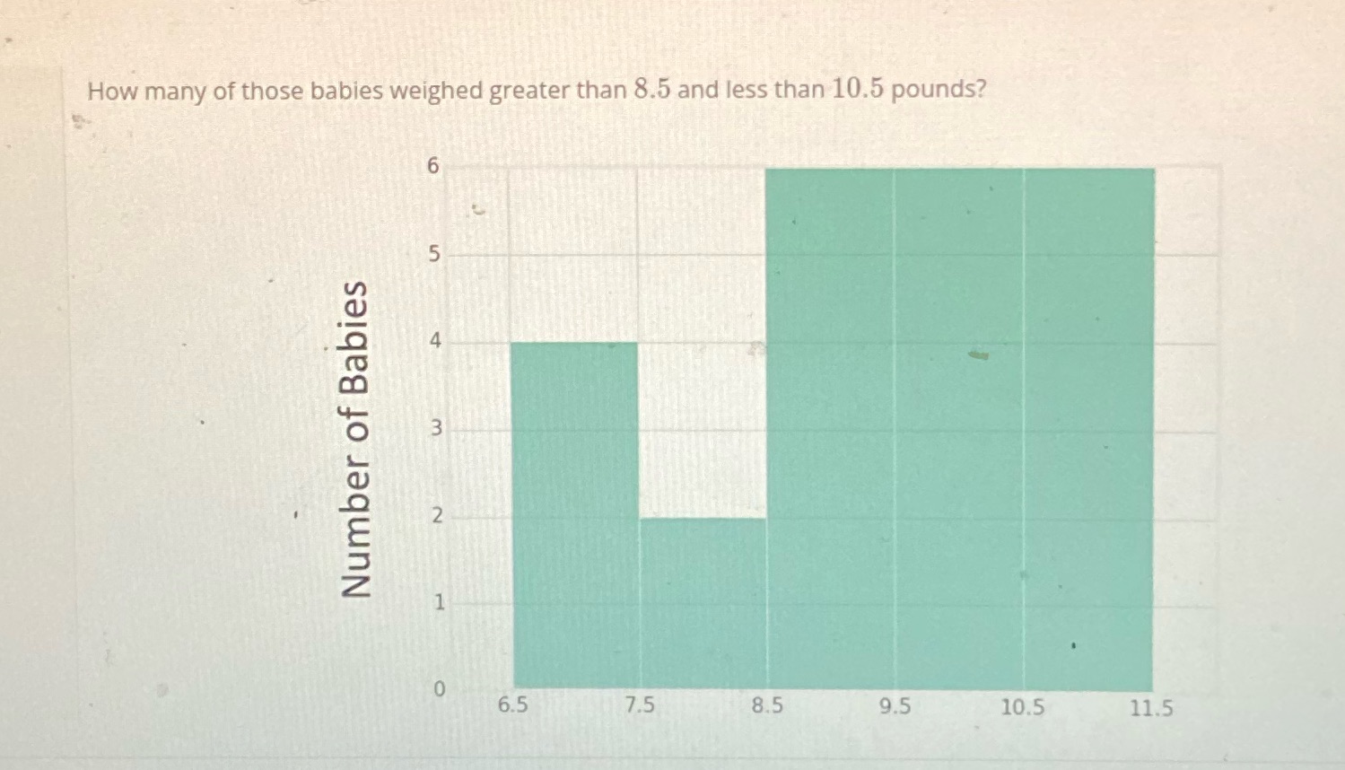 How many of those babies weighed greater than 8.5