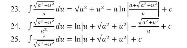 Table of integral Instructions: Give an example