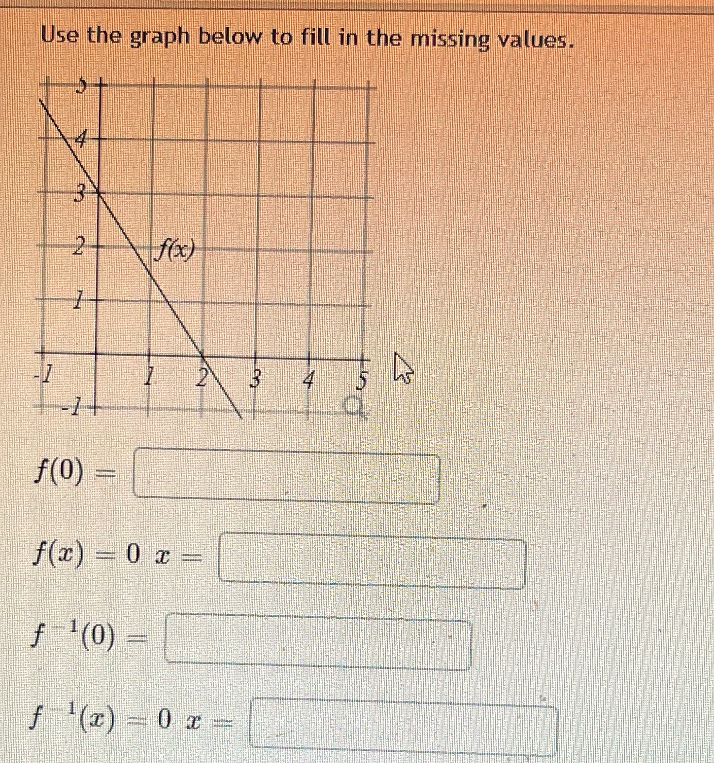Use the graph below to fill in the missing