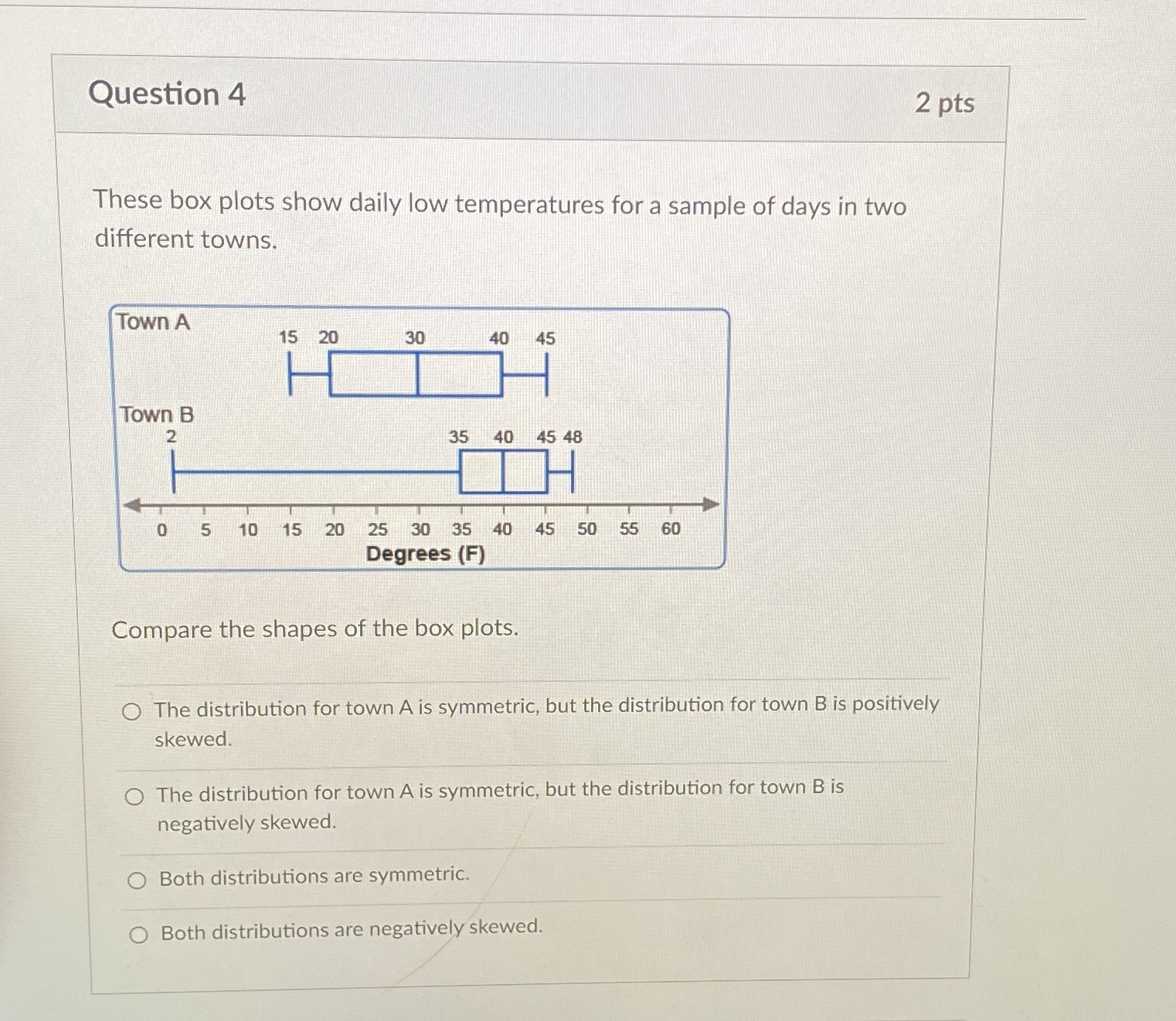 Can u also help me understand how to solve it