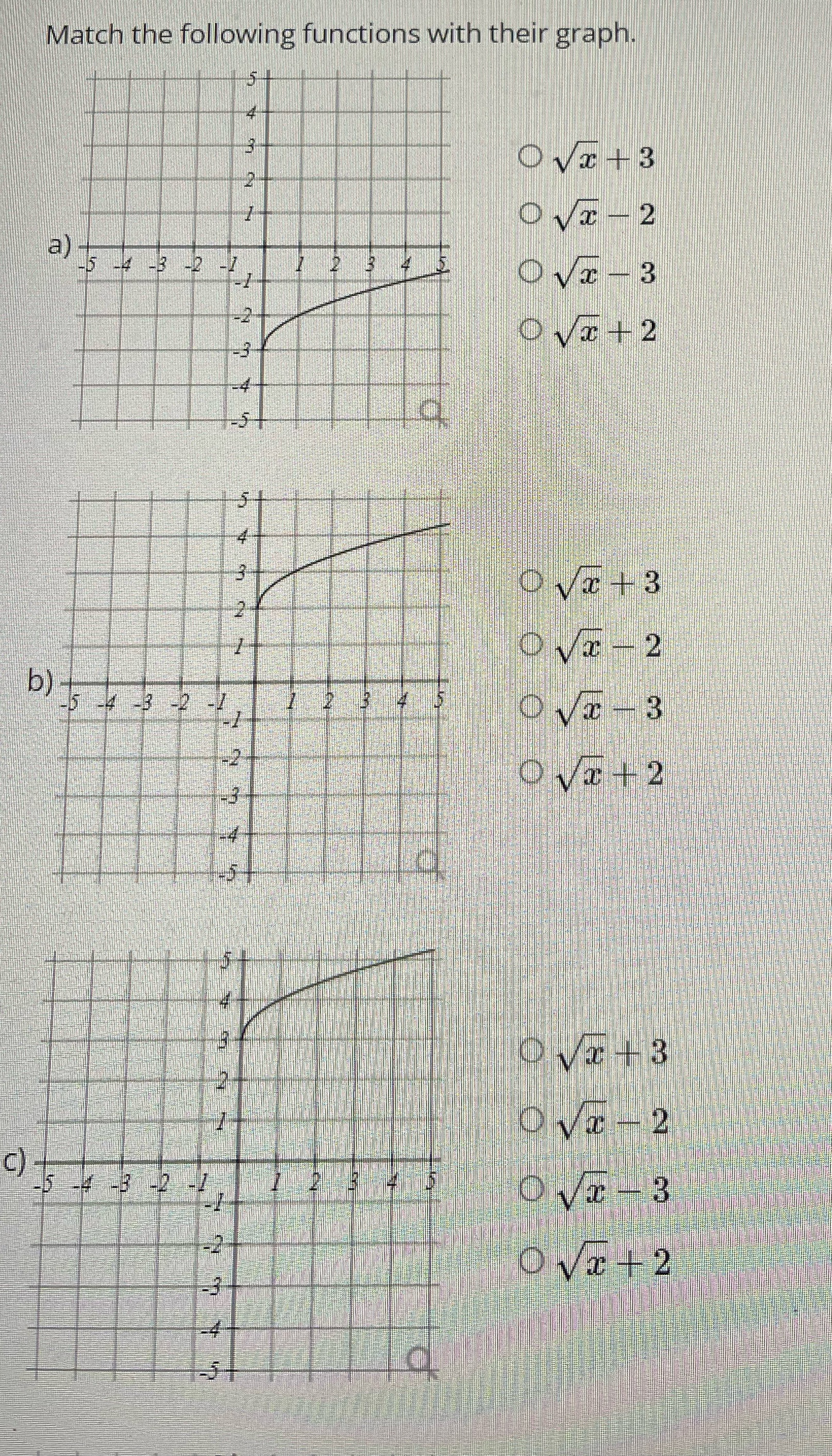 Match the following functions with their graph.