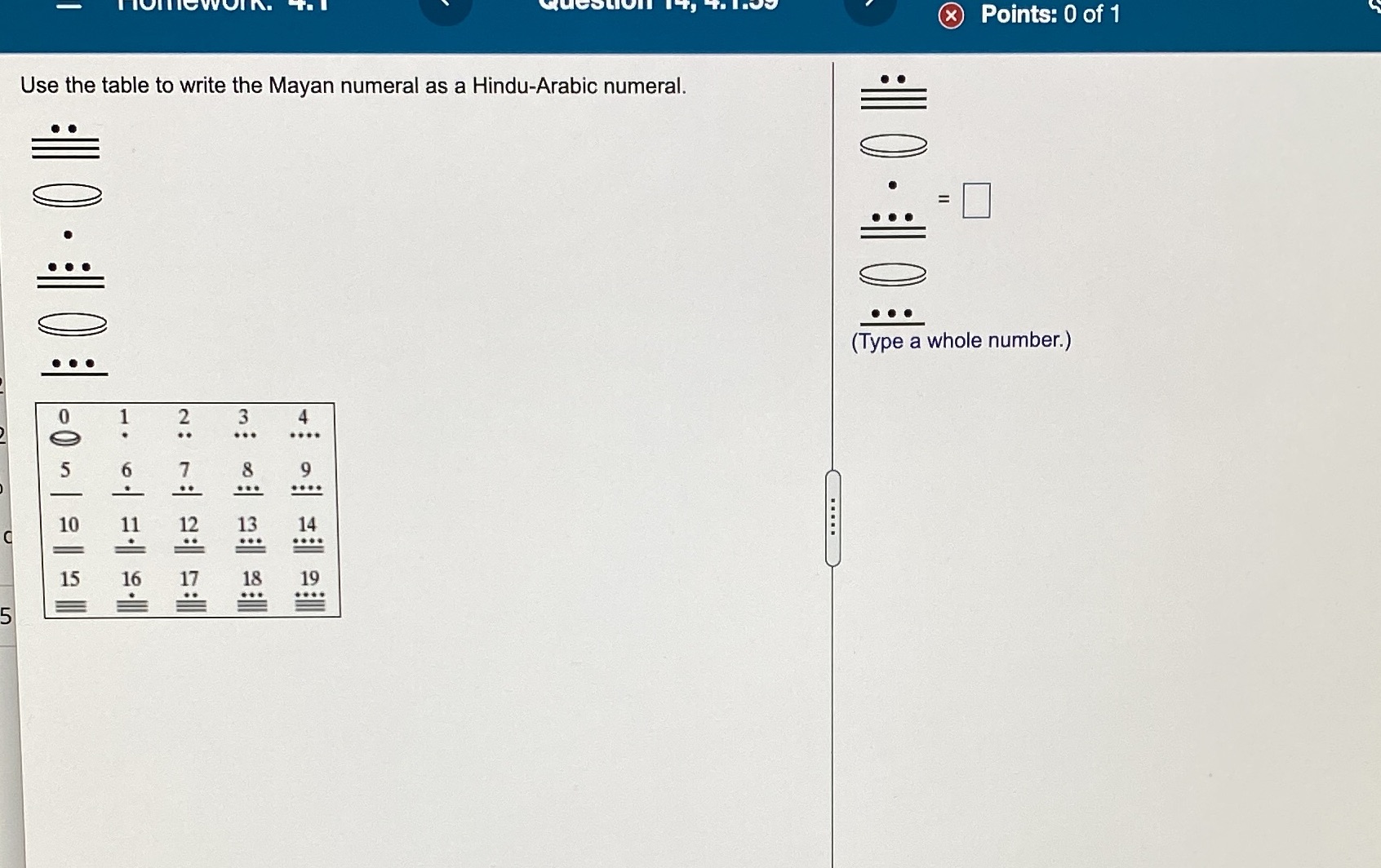X Points: 0 of 1 Use the table to write the Mayan
