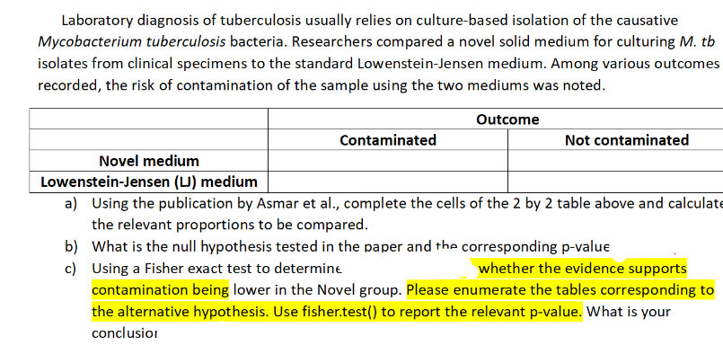 Laboratory diagnosis of tuberculosis usually