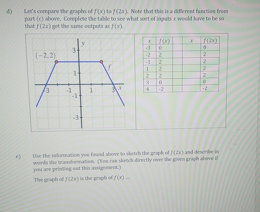 precalculus 2 d) Let's compare the graphs of