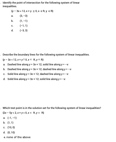 Identify the point of intersection for the