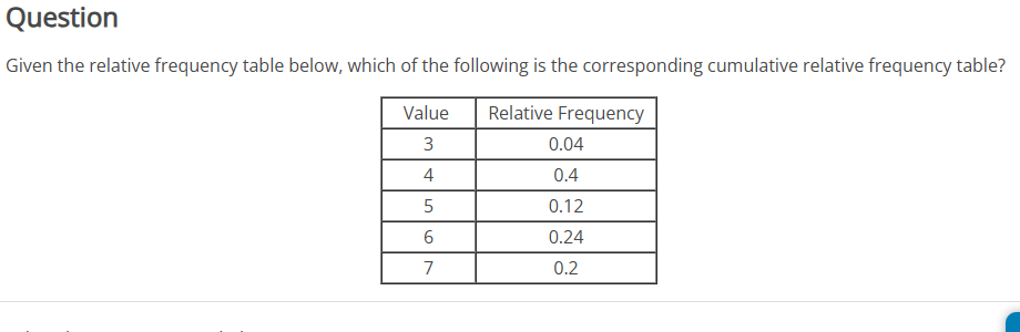 Question Given the relative frequency table