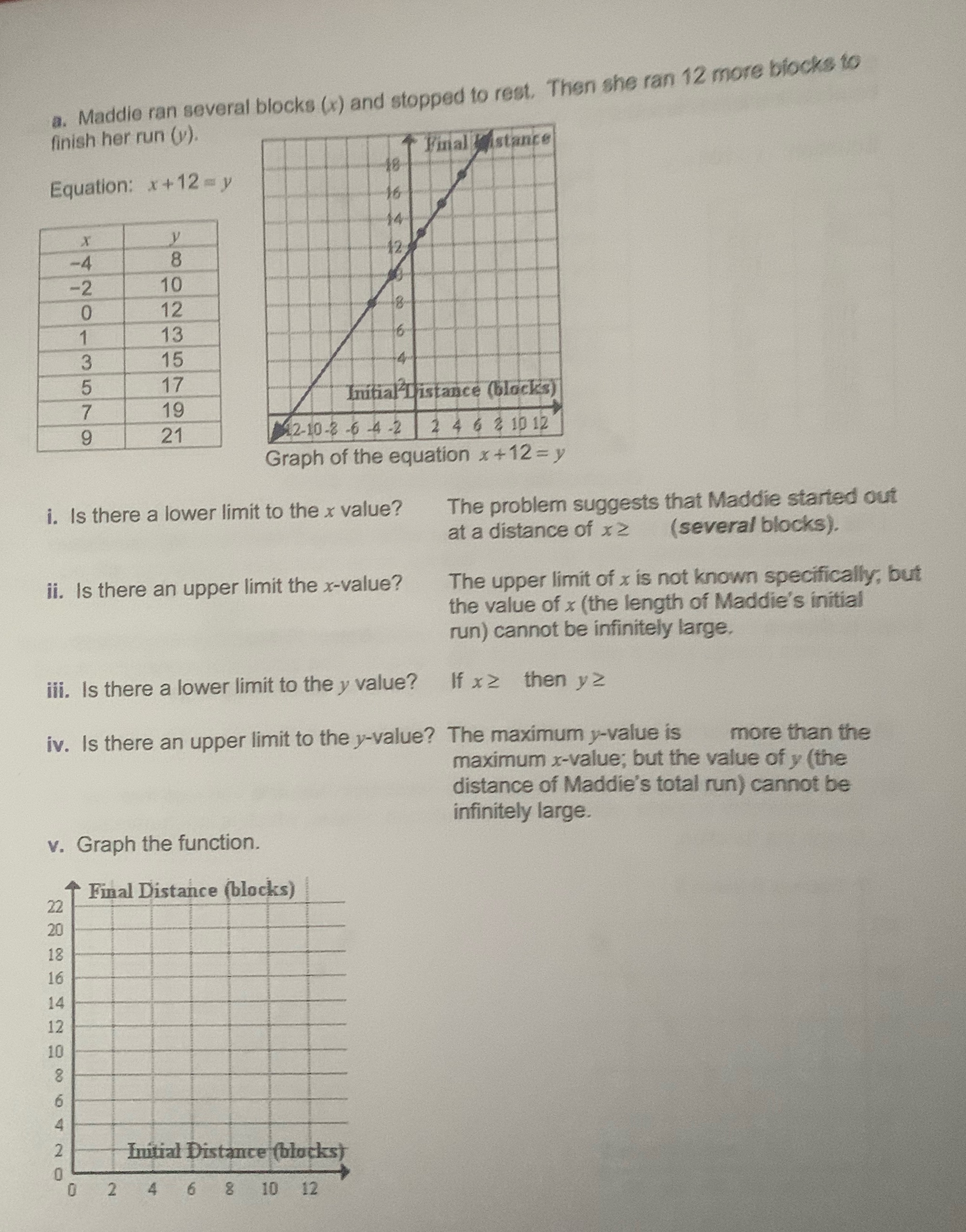 a. Maddie ran several blocks (x) and stopped to