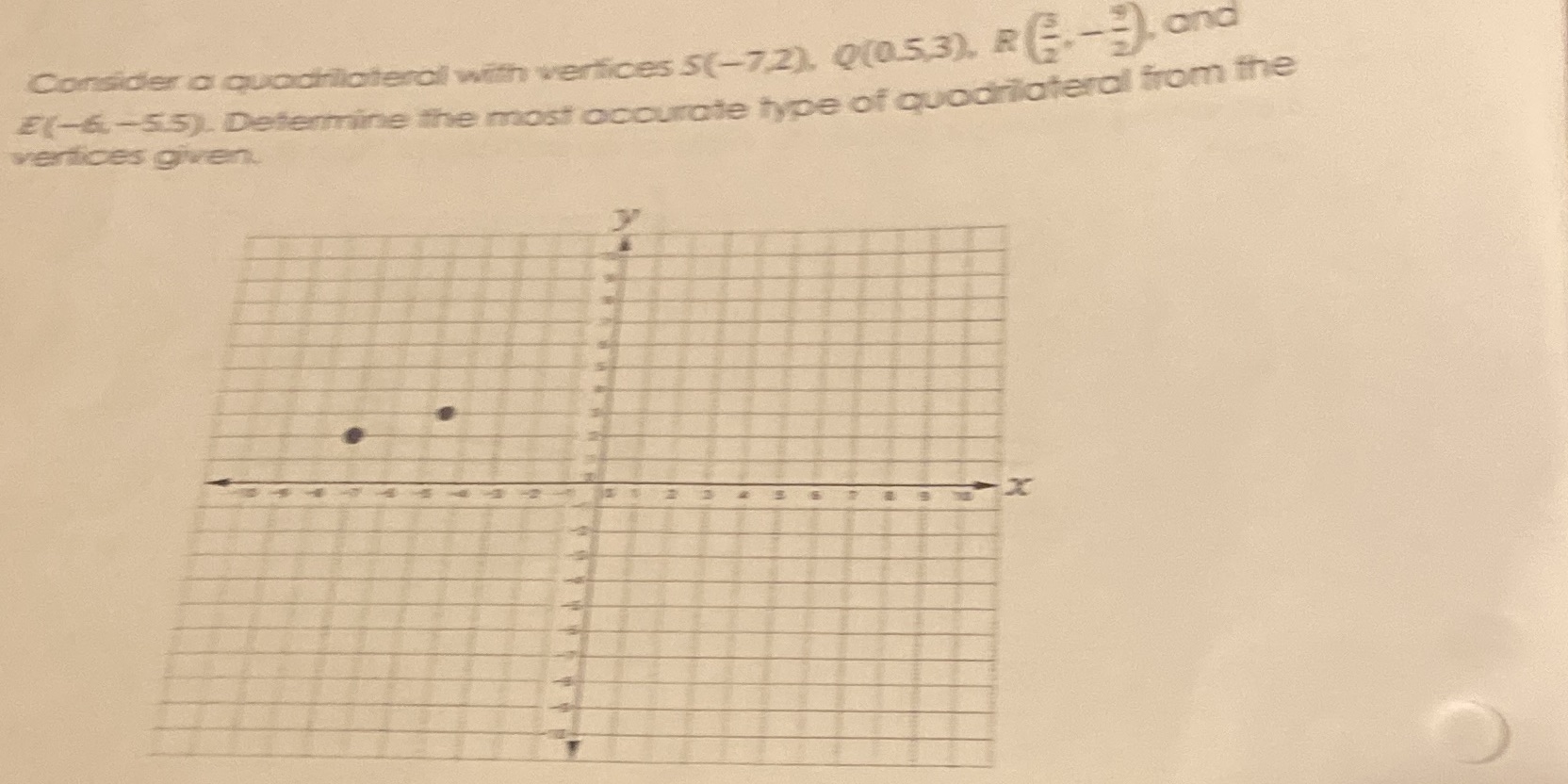Consider a guo vertices S(-72). Q(0.5,3). R