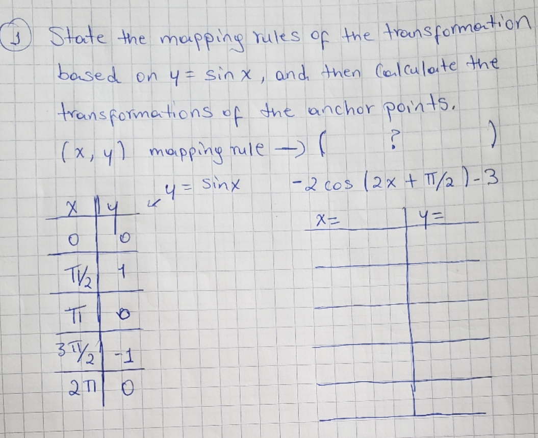 find the achor points and the values of x' and