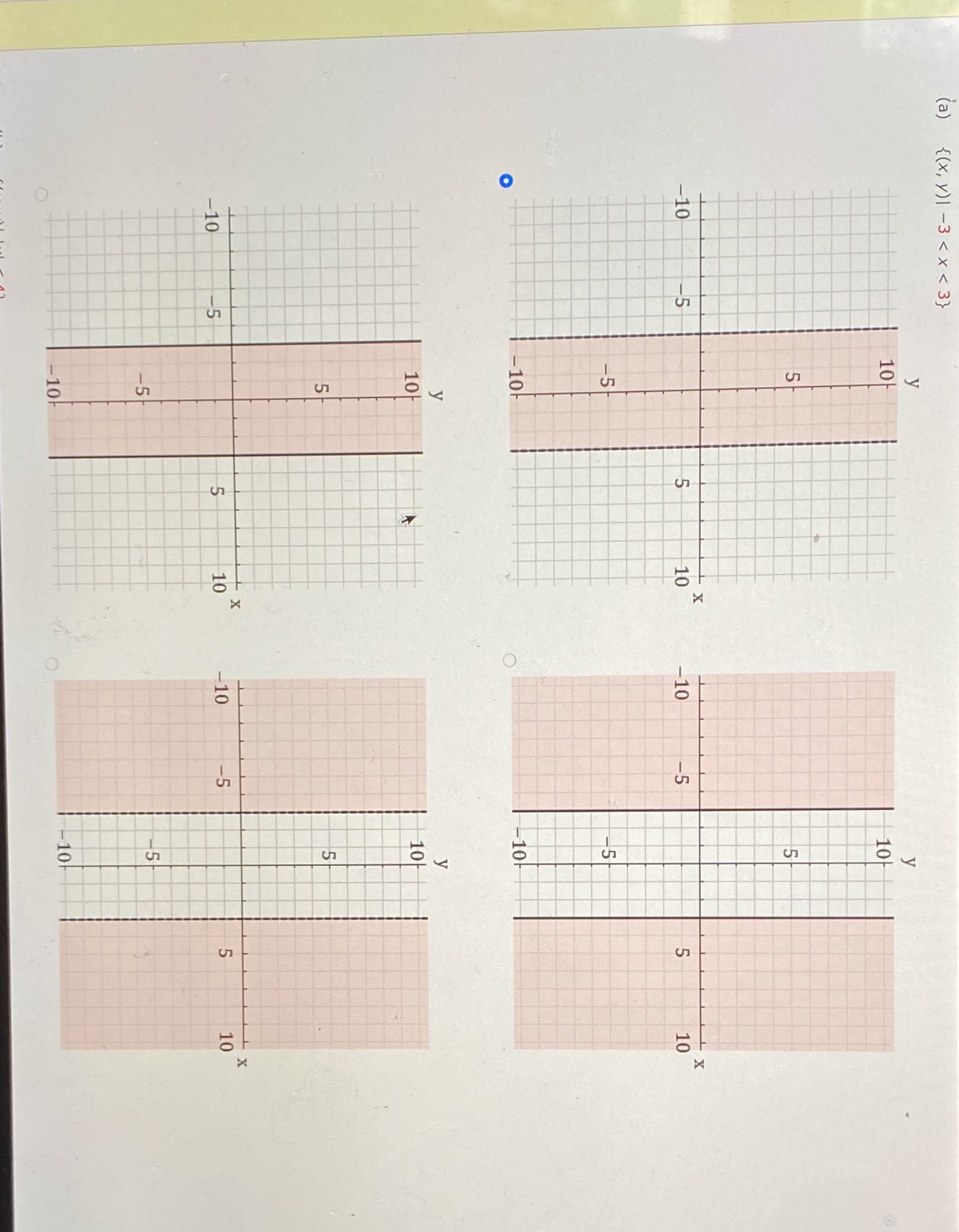 Which graph is correct for a? (a) {( x, y) 1 - 3