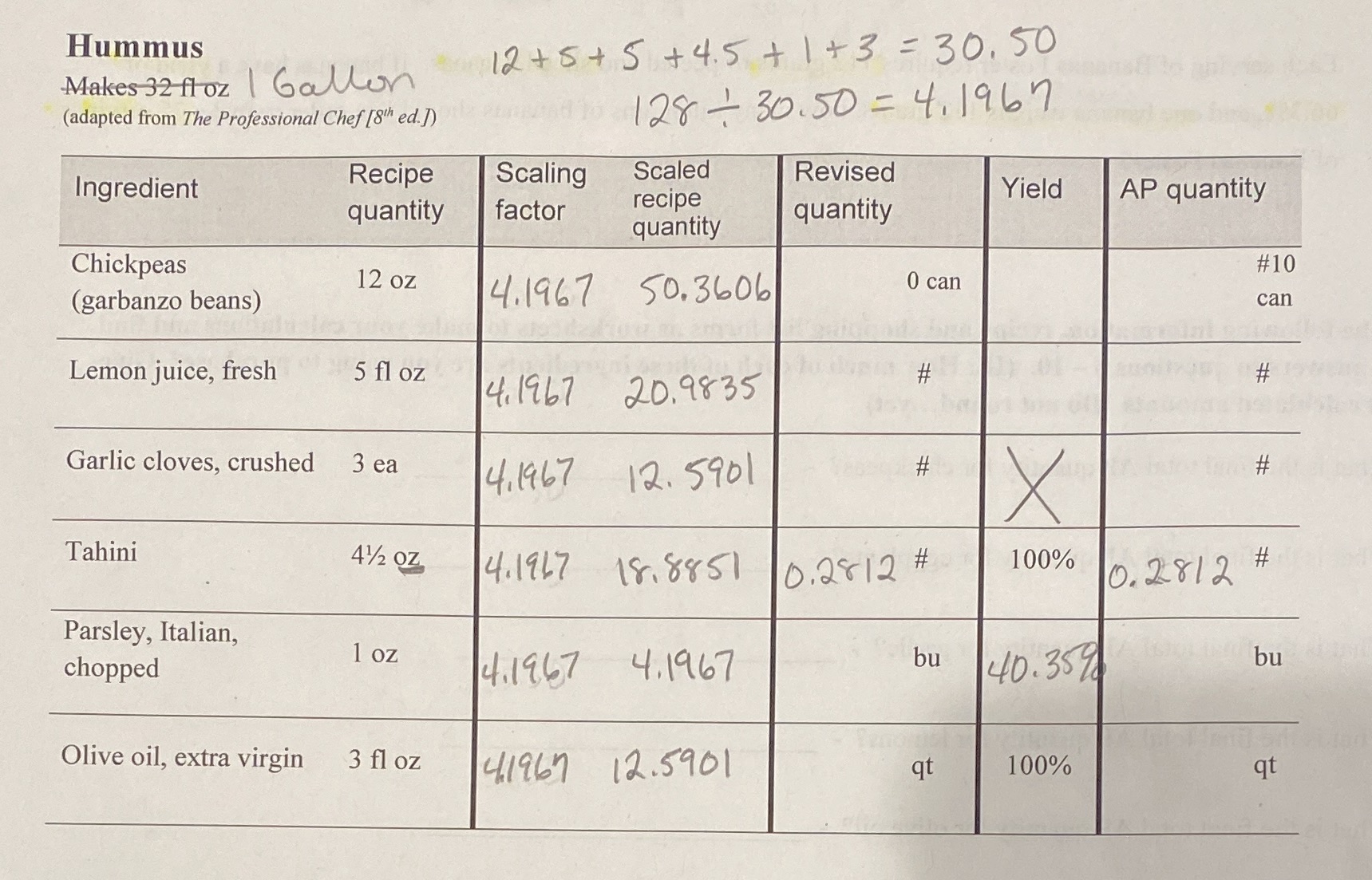 I was able to calculate the first to columns I