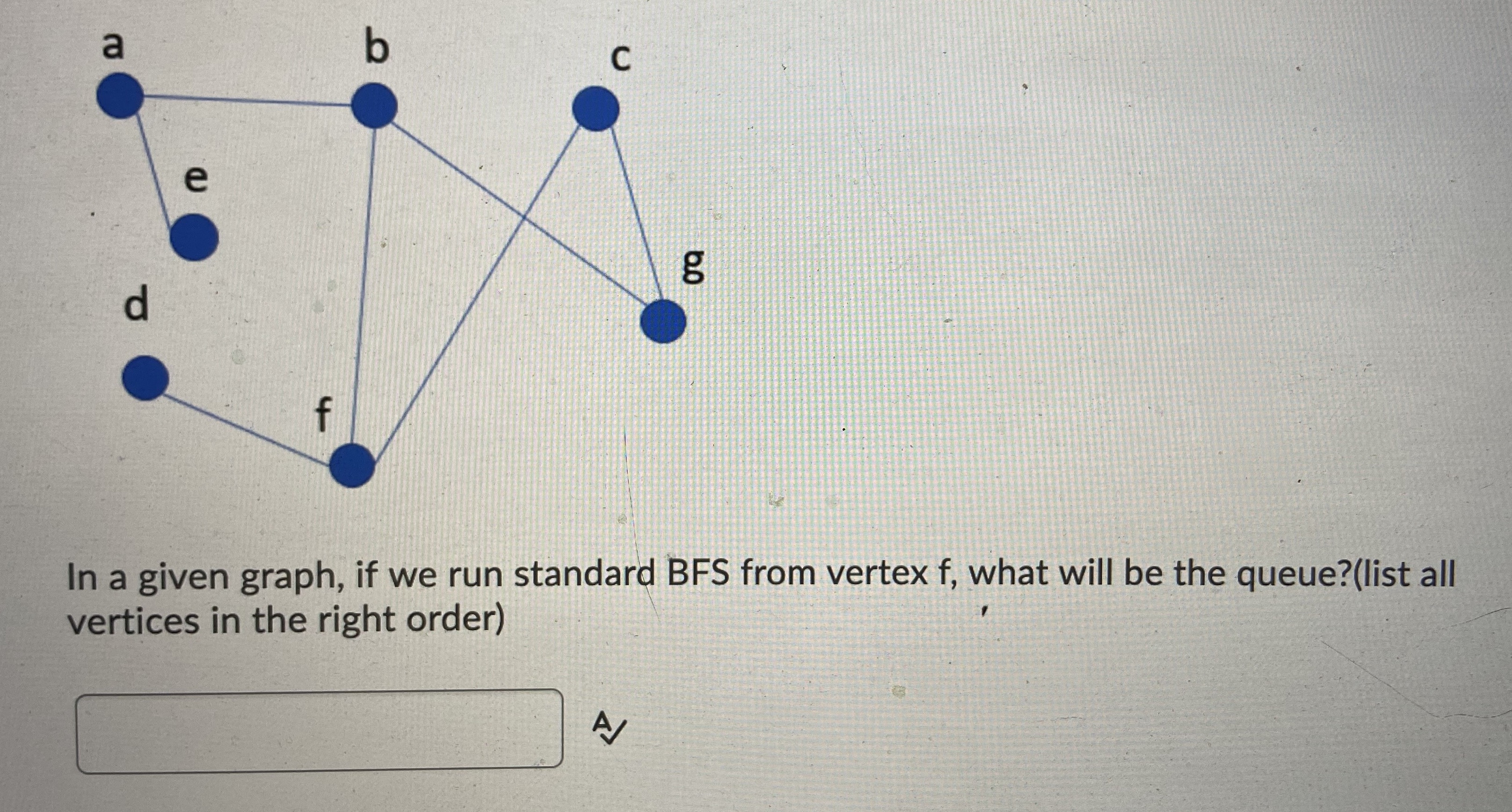 Practice question ae Find the best type of graph