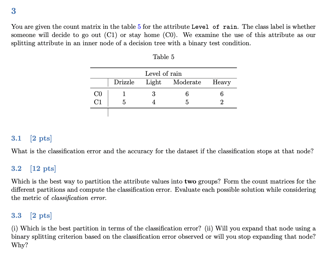 3 You are given the count matrix in the table 5