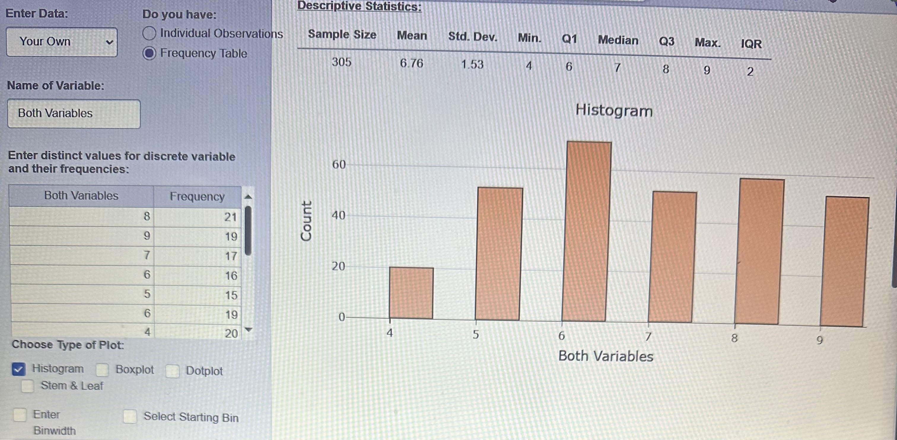 Descriptive Statistics: Enter Data: Do you have: