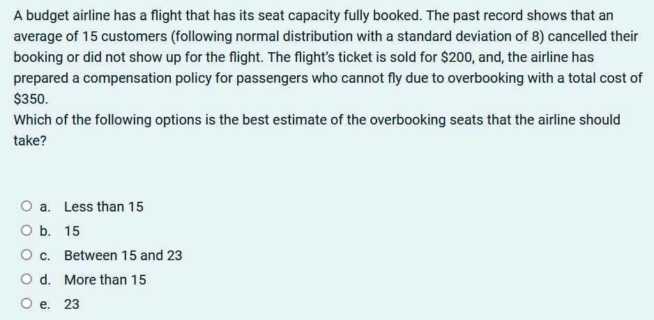 A budget airline has a flight that has its seat