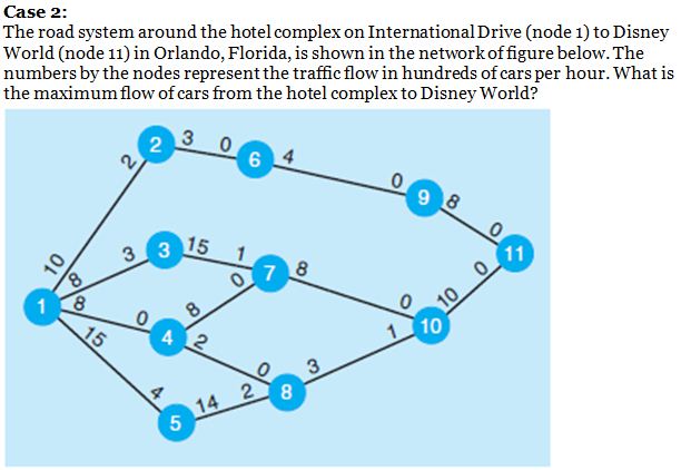Hello! Can you please answer my assignment? It