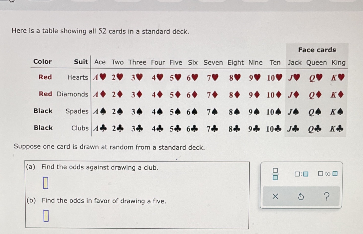 Here is a table showing all 52 cards in a
