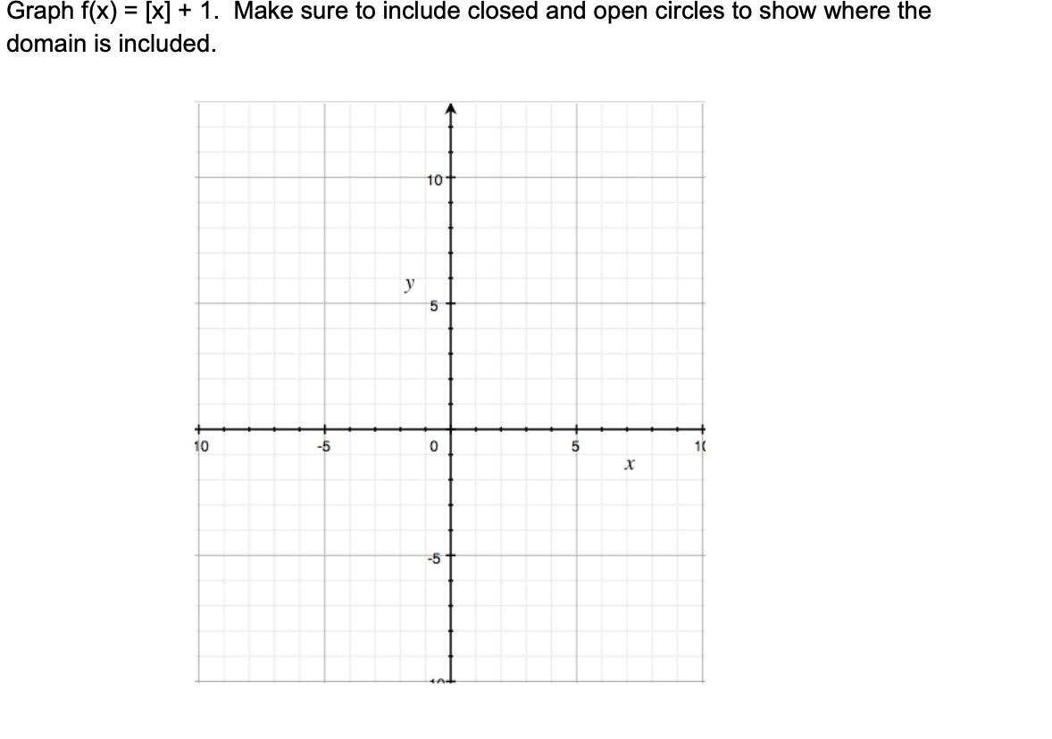 Graph f(x) = [x] + 1. Make sure to include closed