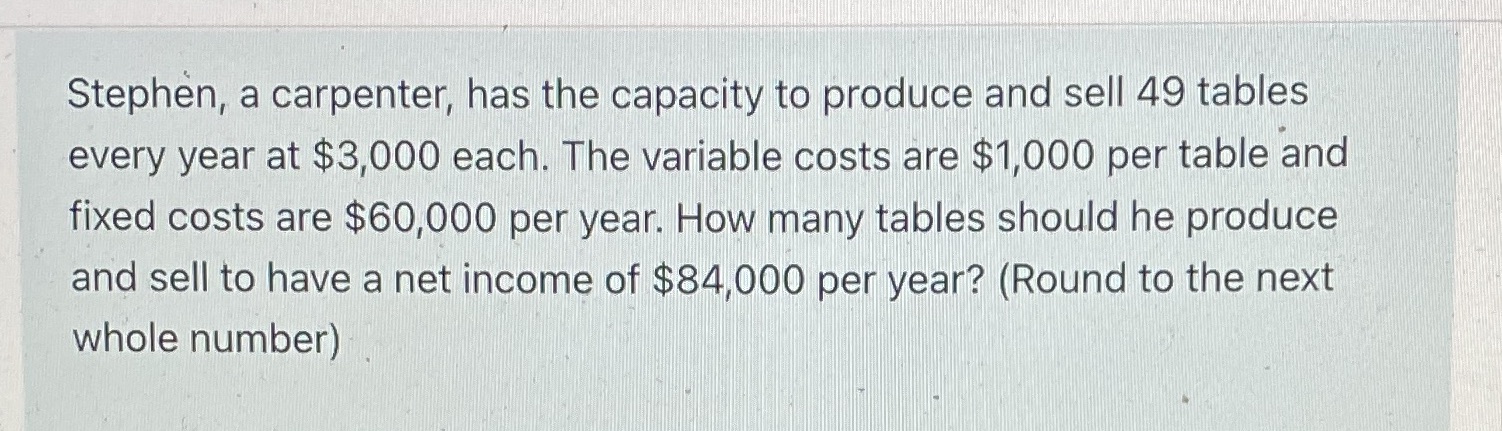 Stephen, a carpenter, has the capacity to produce