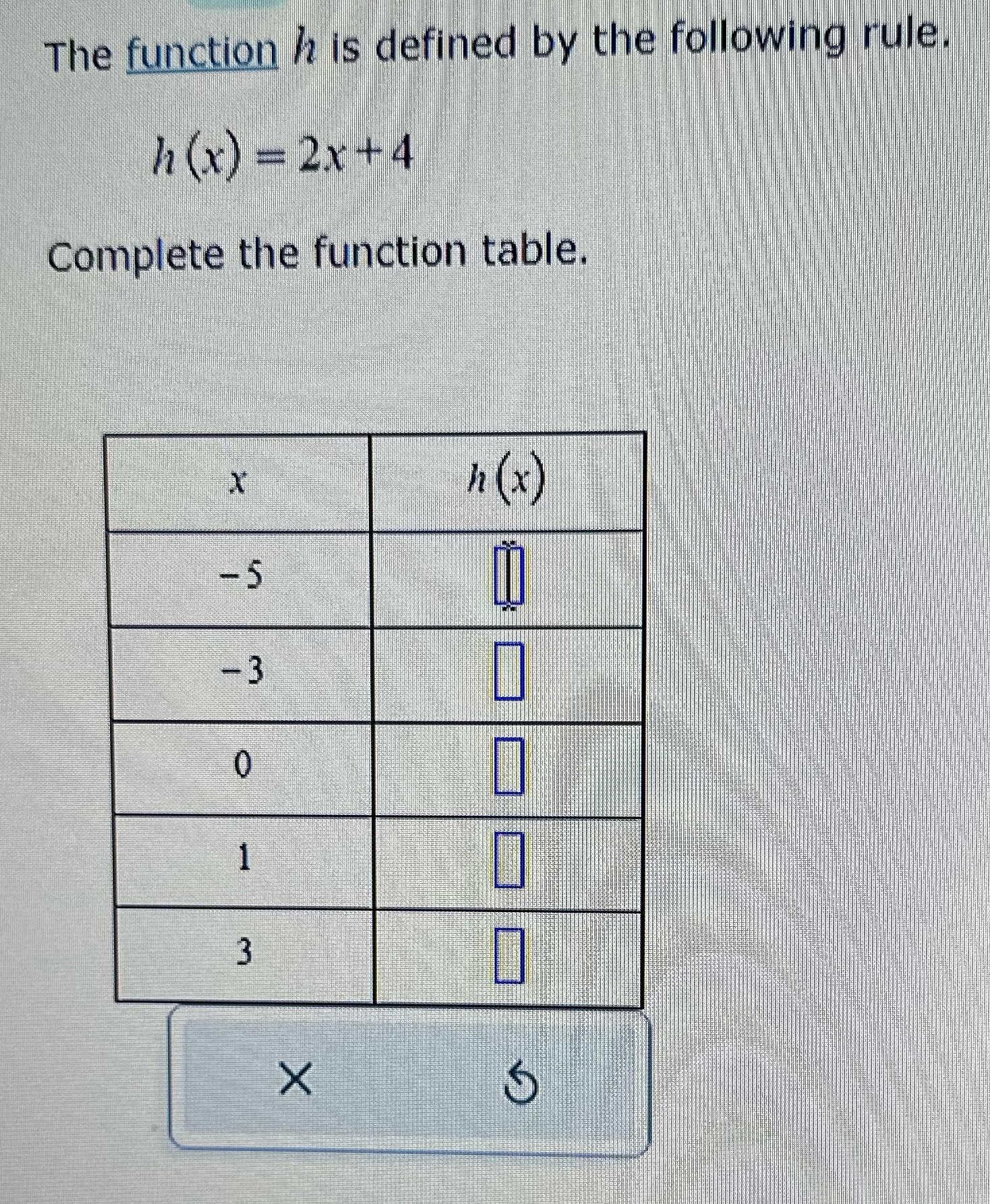 The function / is defined by the following rule.