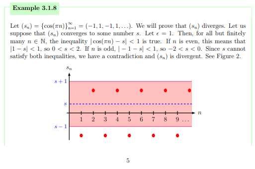 Figure 2: It is impossible that all but finitely