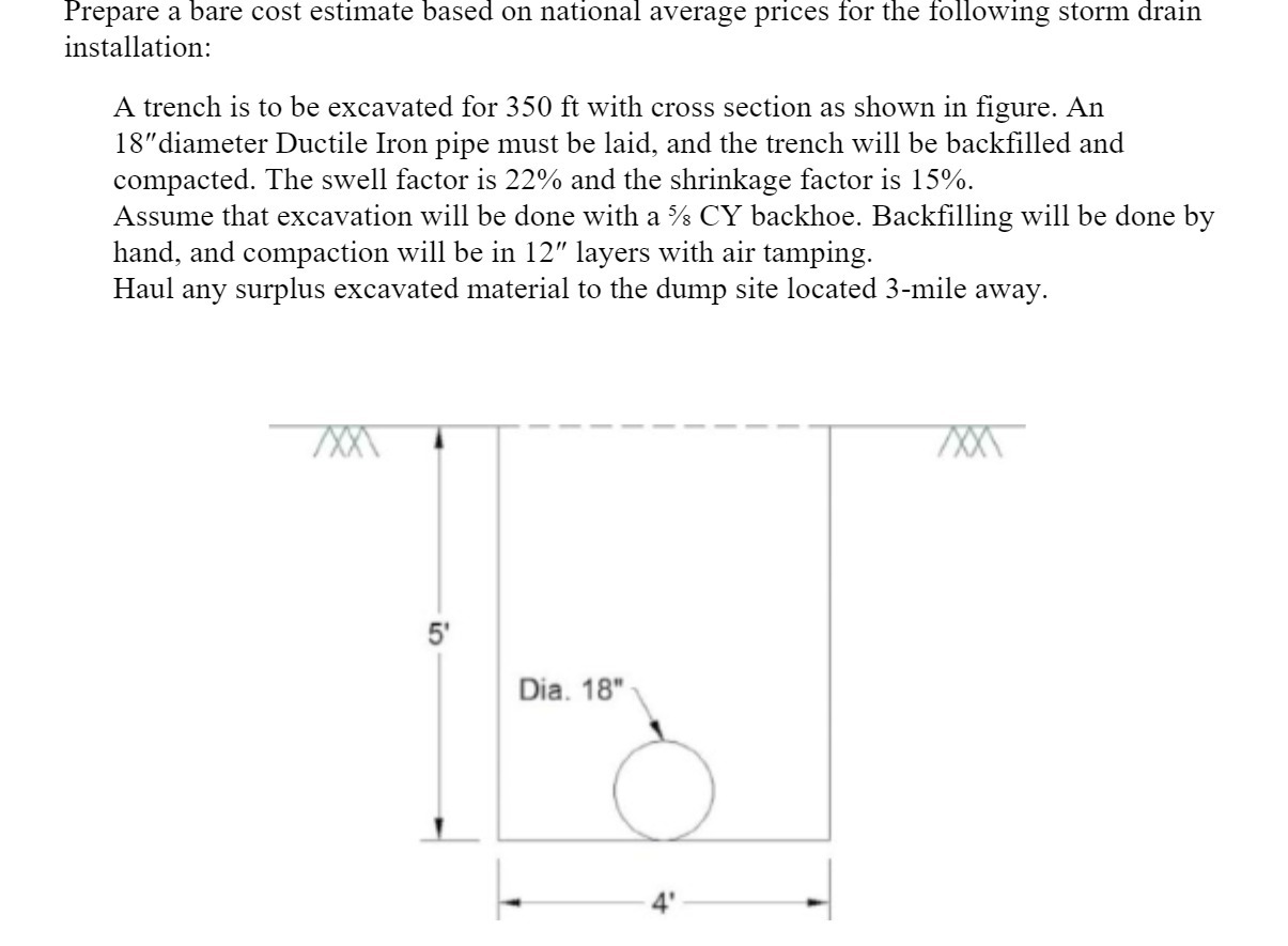 Prepare a bare cost estimate based on national